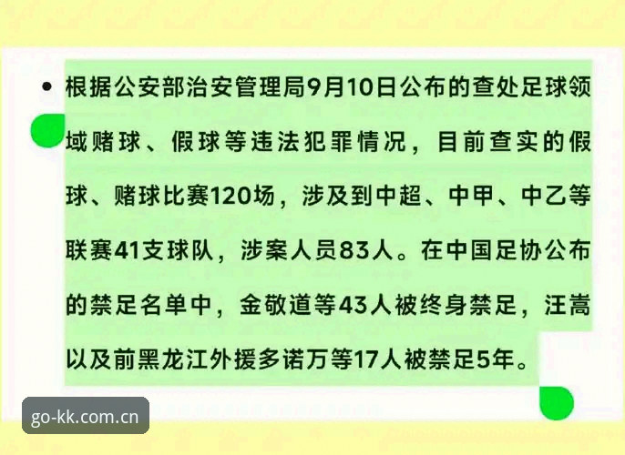 kk体育值得用吗 中国足协第三批禁足名单全解析:kk体育值得用吗实测